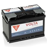 Bateria de Coche Volta CB800D, 80Ah 760A para Automóvil de turismo - Borne +Dcha - Medidas 278 x 175 x 190 mm, 2 años de Garantía - Fabricación Europea.