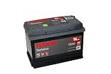 Batería para coche Tudor Exide Technica 74Ah, 12V. Dimensiones: 278 x 175 x 190. Borne izquierda.