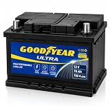 Batería de coche 76 Ah 700 Amp GOOD YEAR. 24 Meses de Garantía. + 20% de Potencia de Arranque. Fabricante Lider Mundial.